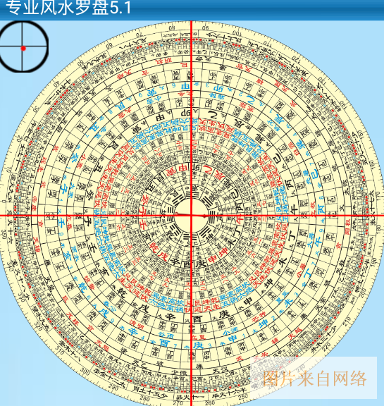 术语介绍配图1